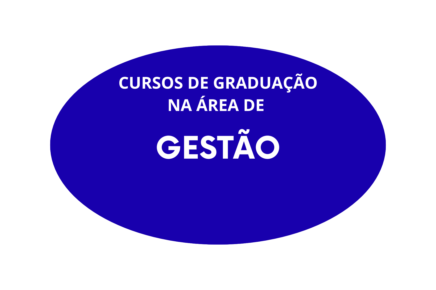 LISTA DE CURSOS (1).png